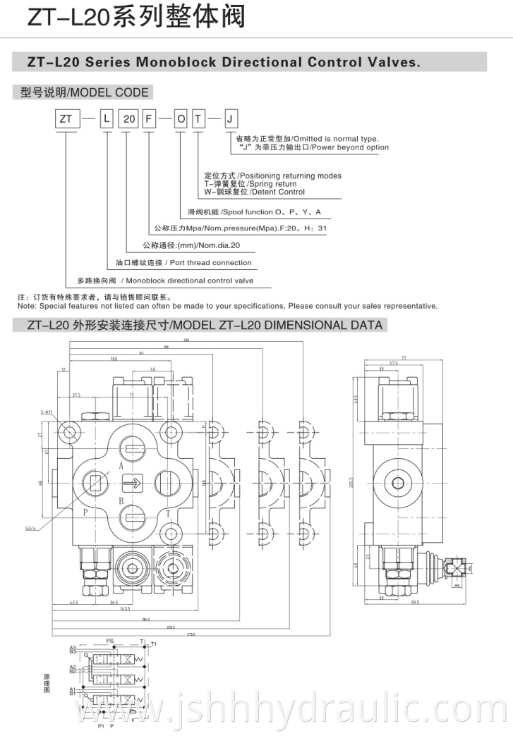 catalog2